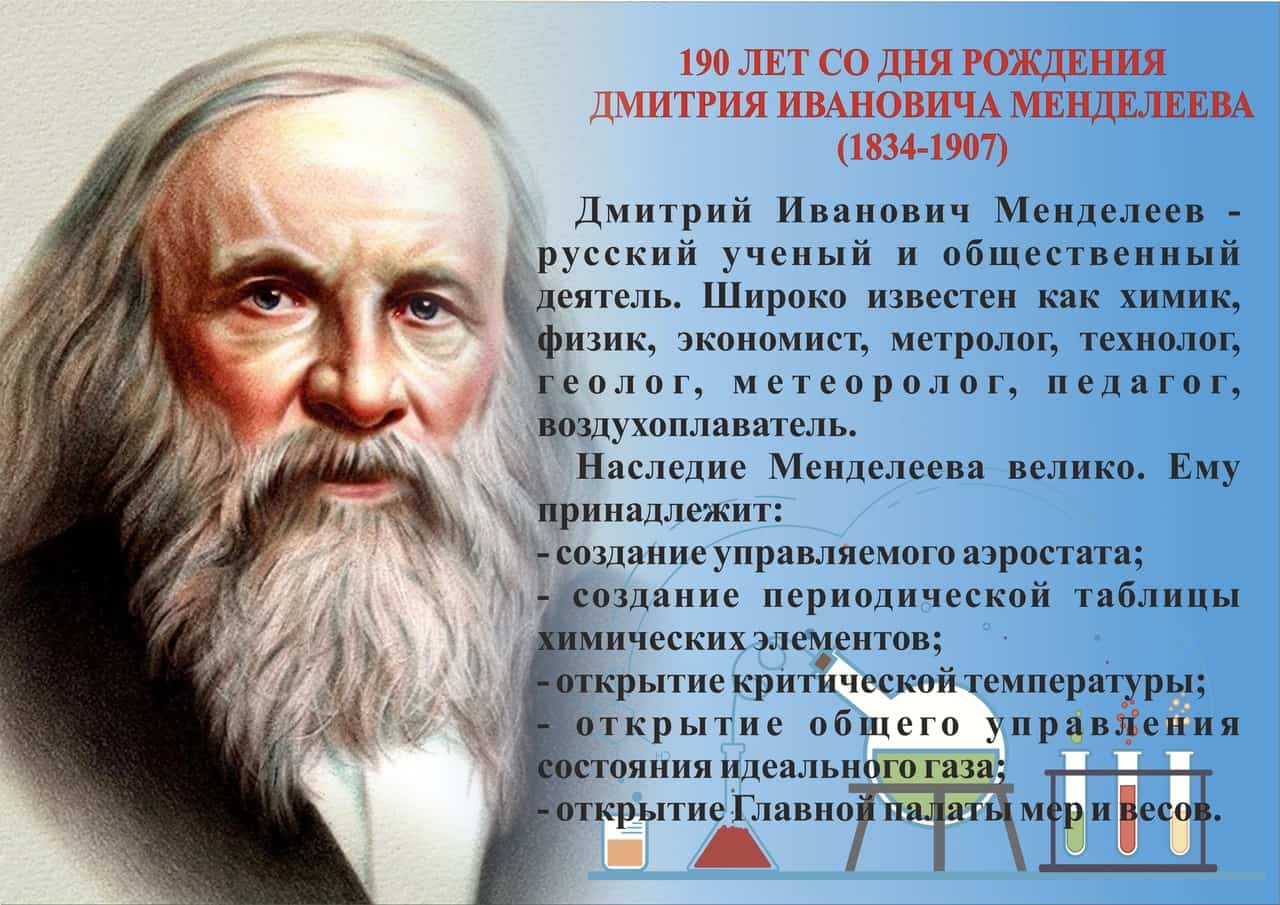 8 февраля - 190 лет со дня рождения русского химика Дмитрия Ивановича Менделеева 