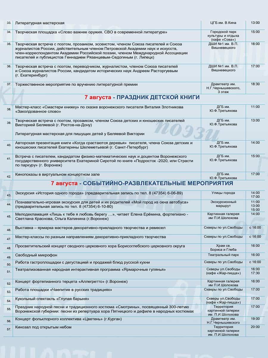 План мероприятий 