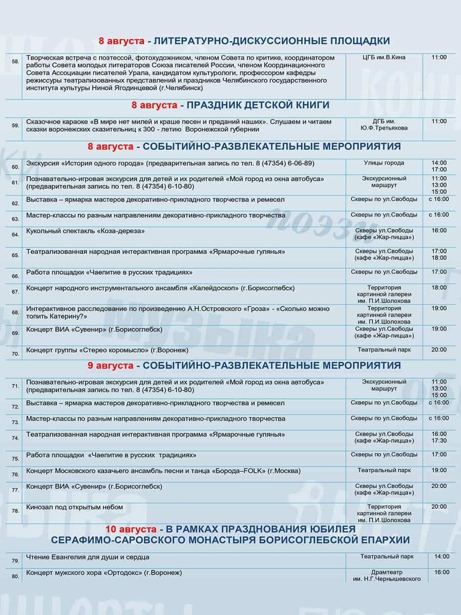 План мероприятий 