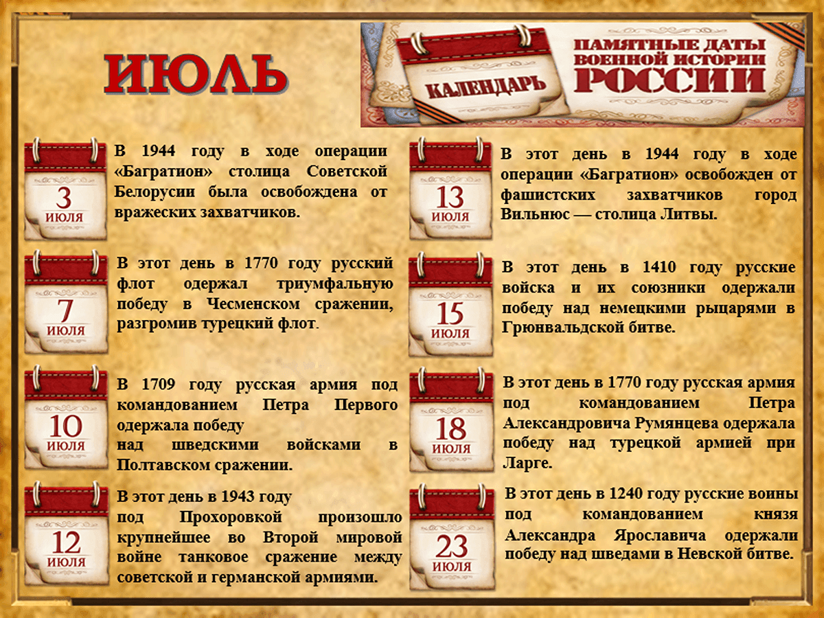 Памятные даты военной истории России