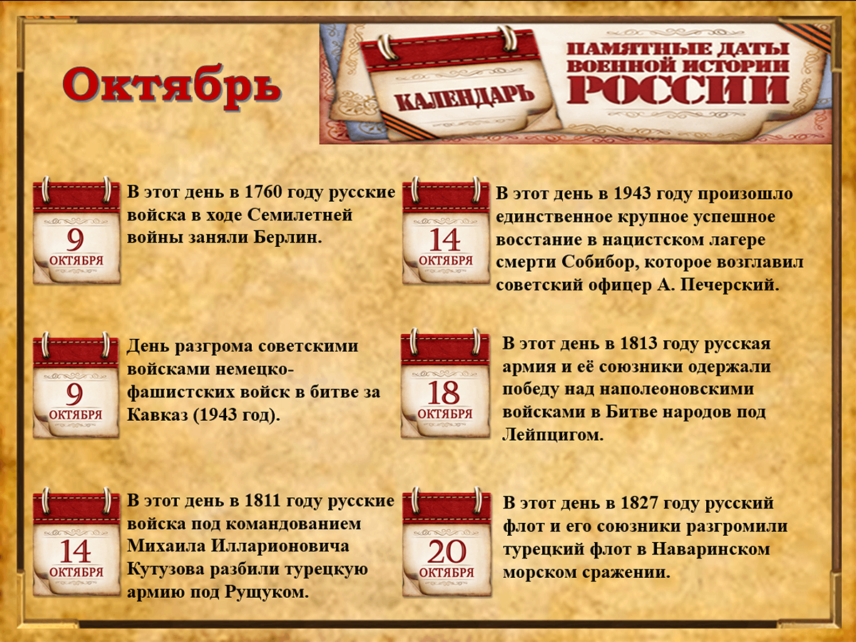 Памятные даты военной истории России